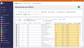 Interface de gestion Medios